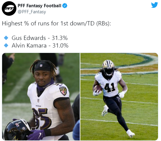 Gus Edwards Fantasy