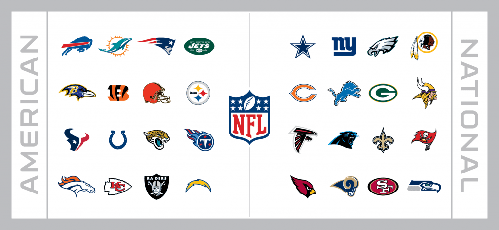 NFL Standings 